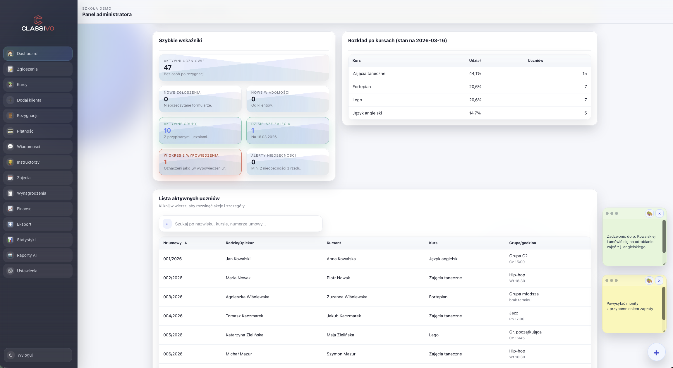 Panel właściciela szkoły w systemie Tuntievo